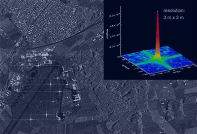 合成孔徑雷達(dá)航攝