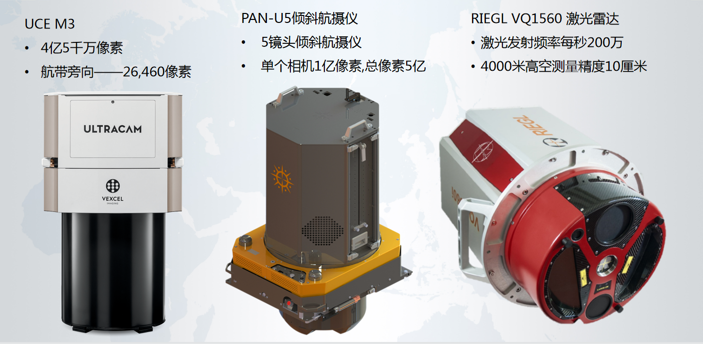 飛燕遙感航空遙感數(shù)據(jù)獲取能力