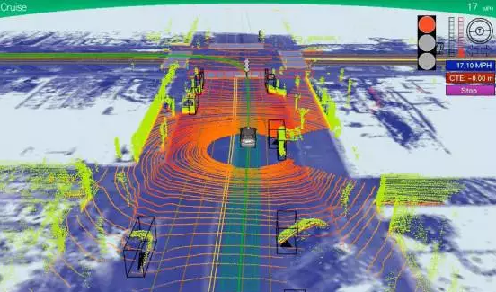 機載激光雷達(dá)（LIDAR）和遙感影像的融合方法